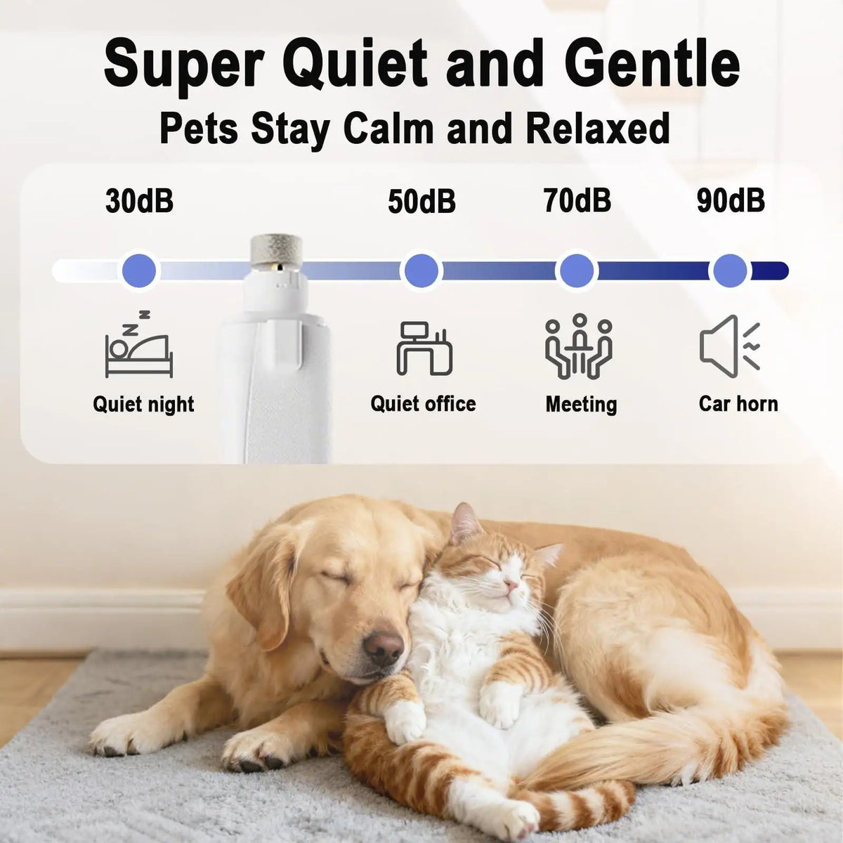 Pet Nail Clippers for Dog & Cat Low Noise Electric Pet Nail Trimmer  with LED Light Rechargeable Quiet Nail Clipper Grinder