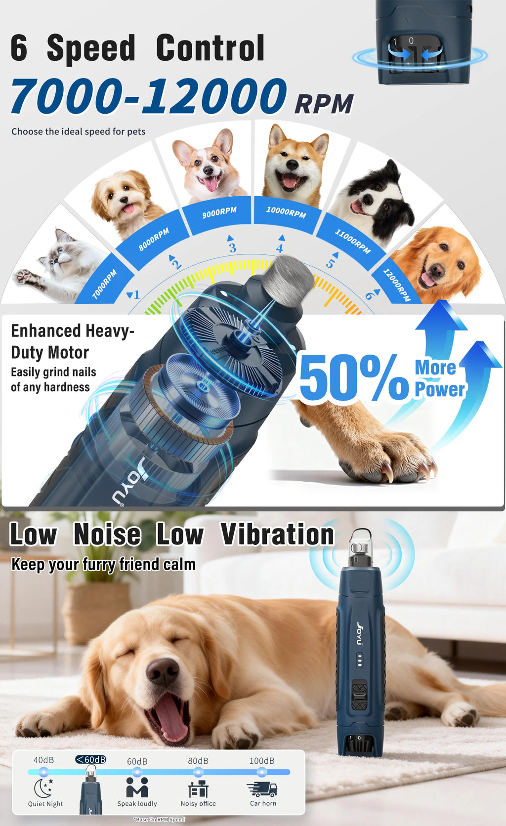JOYU 6-Speed Quiet Pet Nail Grinder Electric Dog Nail Trimmer Paws Clippers with Dual LED Lights for Cats Claws Cutter Grooming