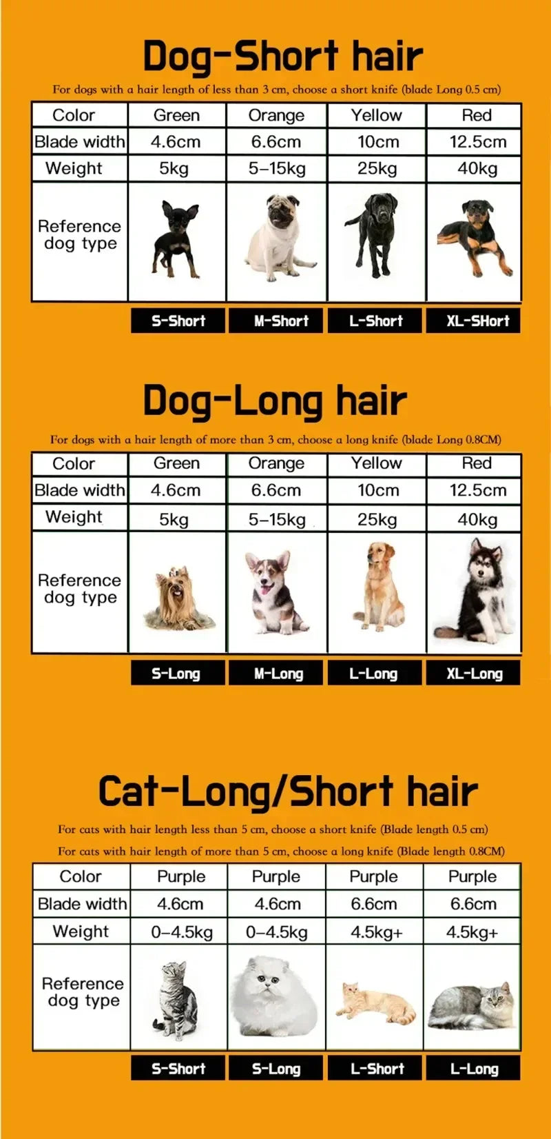 Large Dog Hair Removal Comb Big Dog Brush Pet Grooming Brush Cat Comb Dog Hair Massage Comb Cat Hair Remover Cleaning Grooming