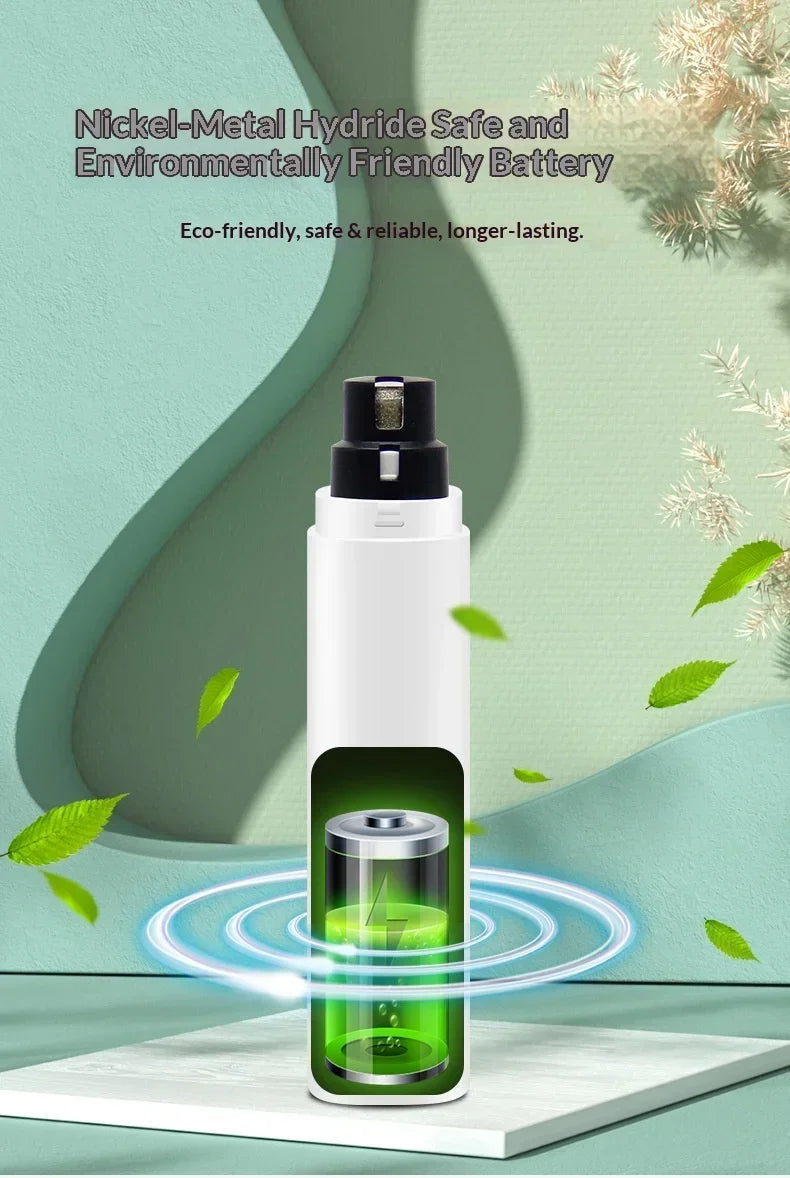 Electric Pet Nail Grinder for Dogs Cats, Quiet Claw Trimmer with LED Light & Safety Guard, Rechargeable Puppy Nail File Painless