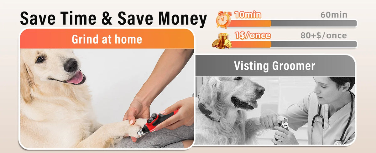 JOYU Rechargeable Dog Nail Grinder with LED Light - 6 Speed Quiet Electric Pet Nail Trimmer for Small Medium Large Dogs & Cats